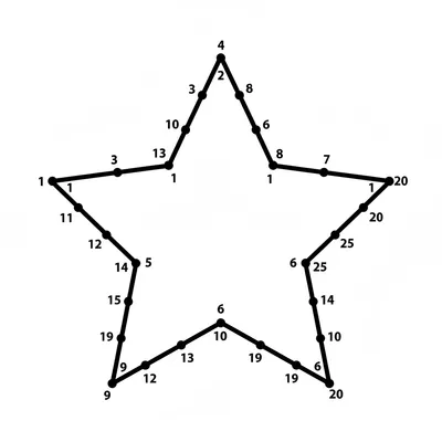 Dot to Dot Star - free printable coloring page
